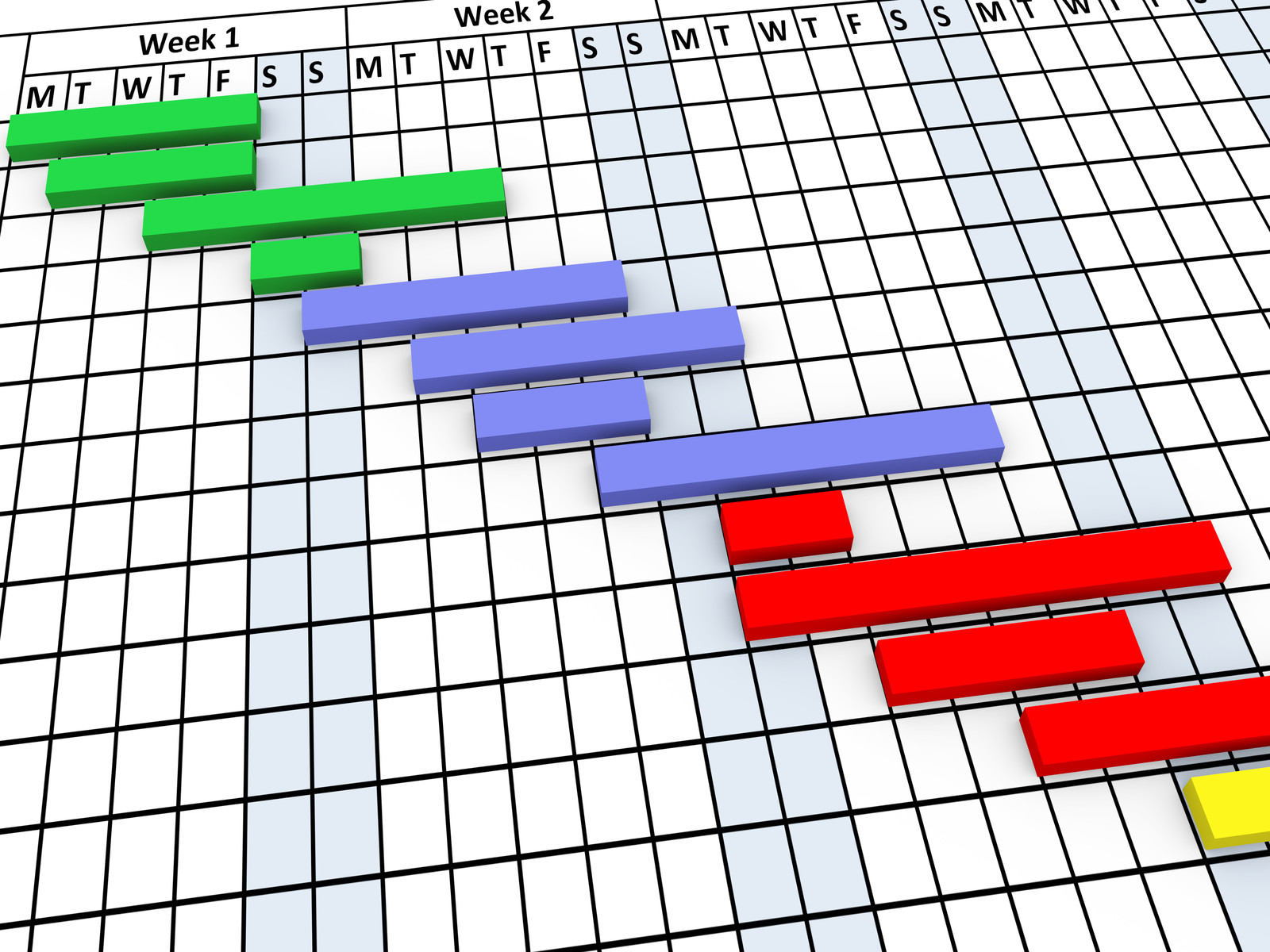 google template gantt chart project management timeline